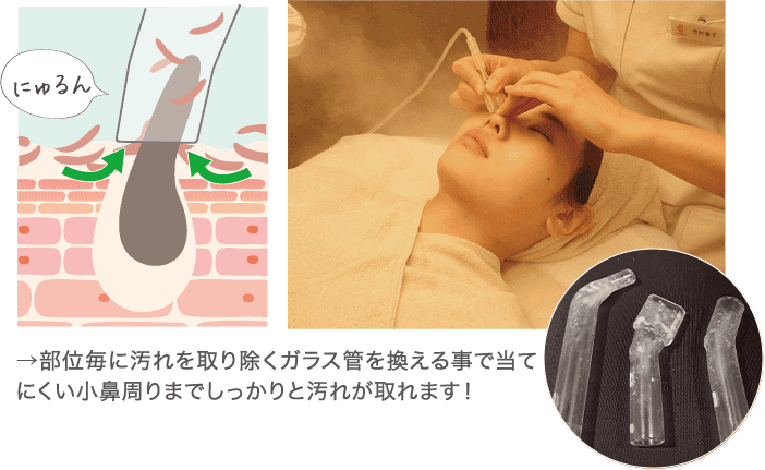 専用の機械を使って汚れを取り除く